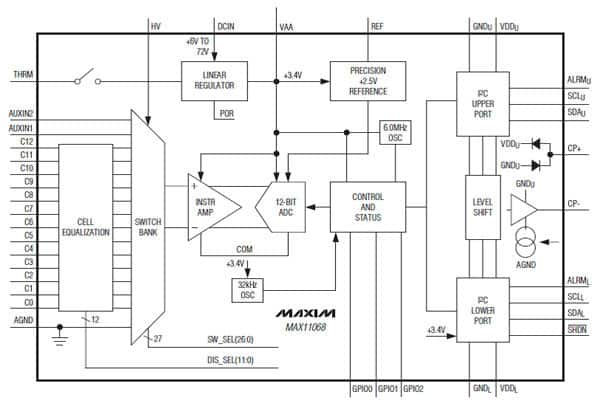 An integrated battery cell